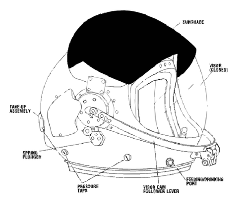 Casco di volo della NASA